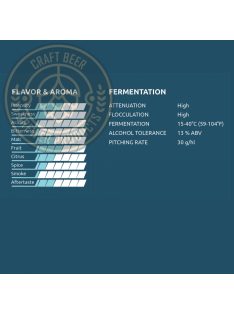Kveik Yeast orgainic dry brewing yeast K.1 Voss 7g