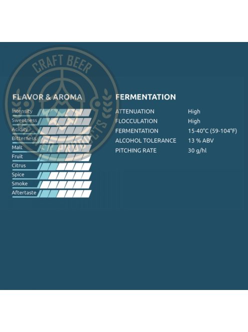 Kveik Yeast orgainic dry brewing yeast K.1 Voss 7g