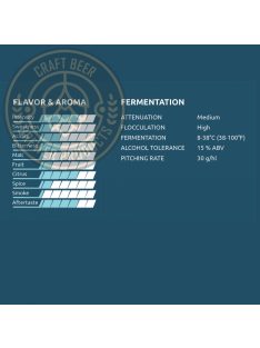Kveik Yeast orgainic dry brewing yeast K.22  Stalljen 7g