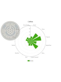 Callista aroma Komló pellet 1g