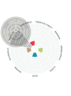 LALLEMAND  Notthinham British Ale sörélesztő