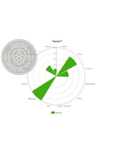 Riwaka™ aroma komló pellet 1g.