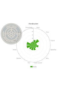 Hallertau Hersbrücker komló pellet 1 g