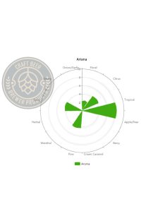 Ariana Komló pellet 1 g