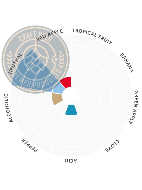 Lallemand House Ale sörélesztő