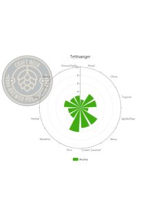Tettnanger komló pellet 1 g
