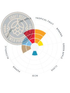 LALLEMAND Verdant IPA sörélesztő