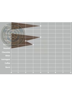 SWAEN© gold Hell maláta