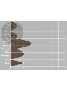 SWAEN© gold Brown Light maláta