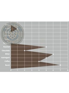 SWAEN© Black Barley maláta