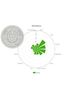 Mandarina Bavaria komlópellet 1g