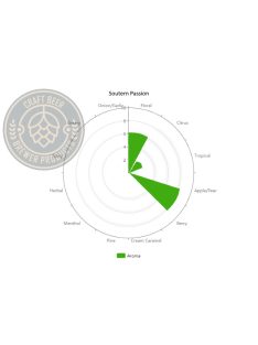 Southern Passion  komló pellet 1 g