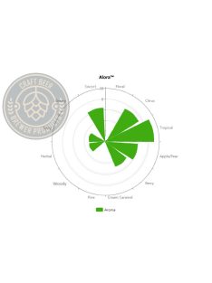 Alora™ aroma komló pellet 1 g